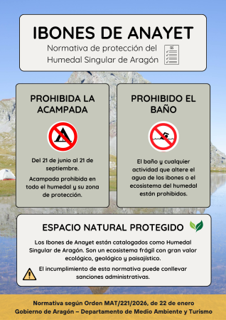 Imagen PROHIBIDOS EL BAÑO Y LA ACAMPADA EN LOS IBONES DE ANAYET