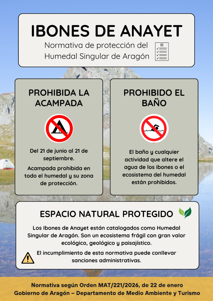 Imagen PROHIBIDOS EL BAÑO Y LA ACAMPADA EN LOS IBONES DE ANAYET