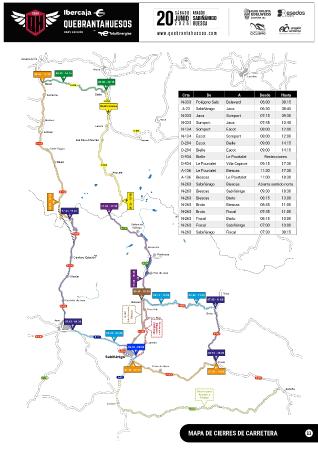 Imagen CORTES CARRATERA QUEBRANTAHUESOS 2026
